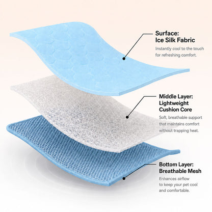 Cooling Mat for Dogs & Cats – Self-Cooling, No Water Needed